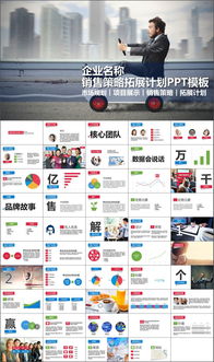 企業(yè)宣傳與產(chǎn)品介紹 PPT報告創(chuàng)作指南